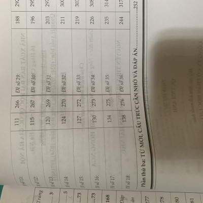 Tuyển tập 36 đề ôn luyện thi vào lớp 10 môn Tiếng anh (tặng kèm 1 bookmark như hình)