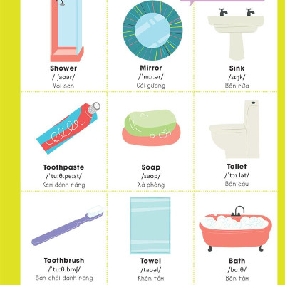 Hello English! - Xin Chào Tiếng Anh!- Từ Điển Tiếng Anh Bằng Hình