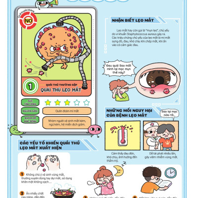 Sách - Bí Mật Đôi Mắt - Các Bệnh Về Mắt