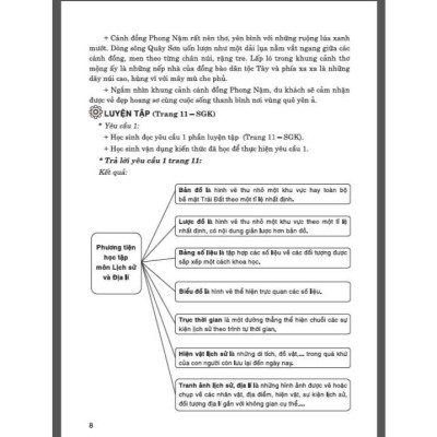 Sách - Để Học Tốt Lịch Sử Và Địa Lí Lớp 4 - Dùng Kèm SGK Kết Nối Tri Thức Với Cuộc Sống - Lê Thị Nương - Hồng Ân