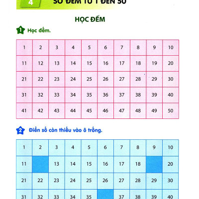 Vietmath - Cùng Con Giỏi Tư Duy Toán Học - Tập 5 (Tái Bản 2020)
