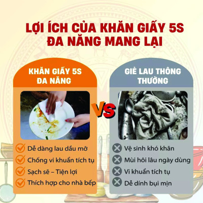 Cuộn Khăn Giấy Lau Chén Dĩa Đa Năng 1kg Thấm Hút Dầu Dùng Một Lần Màu Ngẫu Nhiên
