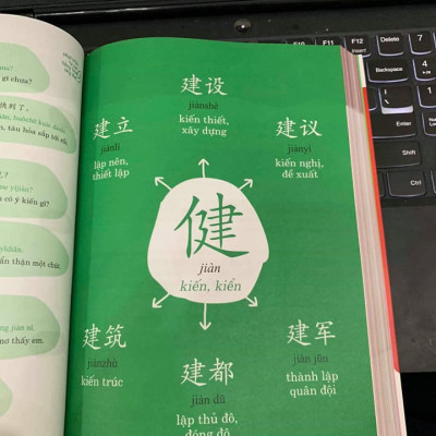 Combo 2 sách Luyện giải đề thi HSK cấp 5 có mp3 nghe +Phát triển từ vựng tiếng Trung Ứng dụng (in màu) (Có Audio nghe) +DVD tài liệu