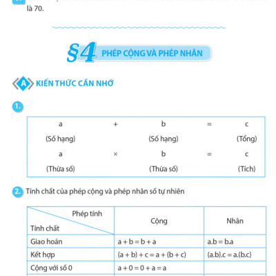 Rèn Kĩ Năng Học Tốt Toán 6 (Tái Bản)_ML