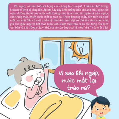 Sách - Kiến Thức Bách Khoa - 10 vạn câu hỏi vì sao - Bí mật cơ thể người (VT)