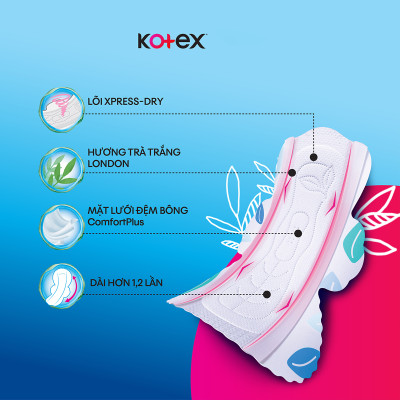 Combo 4 gói Băng Vệ Sinh Kotex Bảo Vệ Toàn Diện Ngày Nhiều và Đêm 28cm SMC - Gói 6 miếng