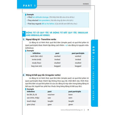 Sách - 600 Động Từ Bất Quy Tắc Và Cách Dùng Các Thì Trong Tiếng Anh - Minh Thắng