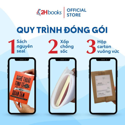 Sách - Cơ Thể Tự Chữa Lành - Phục Hồi Tuyến Giáp - Huy Hoàng Bookstore