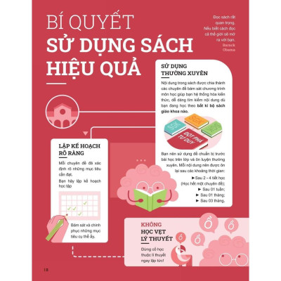 Đột Phá Tư Duy Toán 11 Tập 2 - Bản Quyền