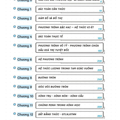 Sổ Tay Luyện Thi Vào Lớp 10 Môn Toán