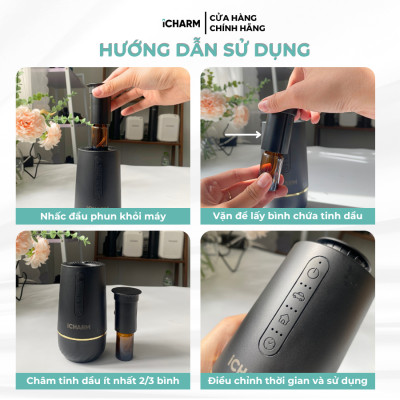 Máy xông tinh dầu, khuếch tán tạo mùi thơm ô tô, phòng ngủ, nhà vệ sinh i116 iCHARM