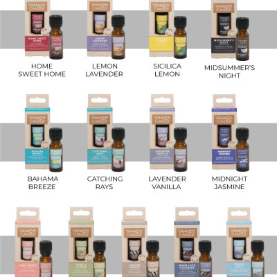 Tinh dầu Yankee Candle - Sicilian Lemon (15ml)