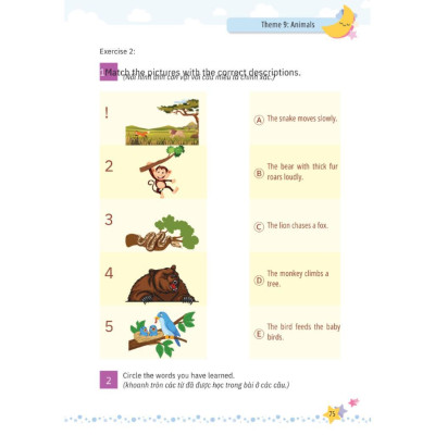 Sách - Mind Map Từ Vựng Tiếng Anh Cho Học Sinh Tiểu Học - MCBooks