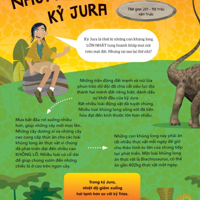 Big Bang - Bách Khoa Và Khám Phá - Thế Giới Khủng Long