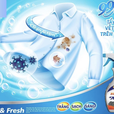 Tẩy Mốc Quần Áo,Tẩy Mốc Tường,Tẩy Mốc Gioăng Cao Su Máy Giặt,Tẩy Mốc Nệm Gối Siêu Sạch,Tẩy Khe Cửa Ố Đen Dr.C 300ml