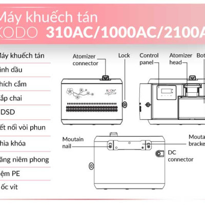 KODO 310AC/1000AC/2100AC - Máy Khuếch Tán Tinh Dầu 160/350/500M2 (Bình Dầu 850Ml), Không Pha Nước