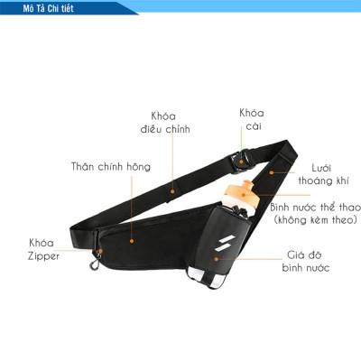 Túi Đeo Hông Đạp Xe Đạp/ Đai Chạy Bộ Có Ngăn Đỡ Bình Nước Và Ngăn Chứa Nhỏ Thoáng Khí MaiLee