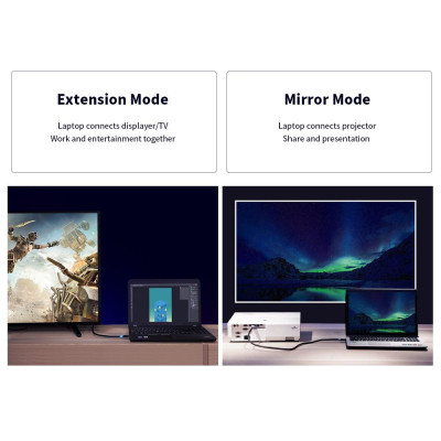 Cáp chuyển tổi VENTION HD 2.0 4K cho Laptop PC TV STB máy chơi Game  - 3m