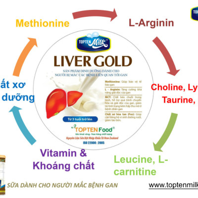 Sữa dinh dưỡng cho gan,mát gan giải độc, liver gold 400g topten milk