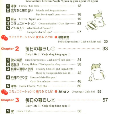 Sách - 2000 Từ Vựng Cần Thiết Cho Kỳ Thi Năng Lực Nhật Ngữ N3 (Tái Bản 2025)