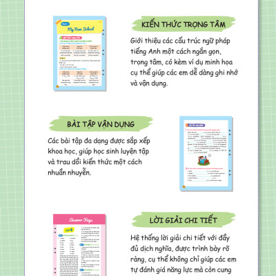 Sổ Tay Ngữ Pháp Và Bài Tập Tiếng Anh Lớp 6-7-8-9 (MEGA)