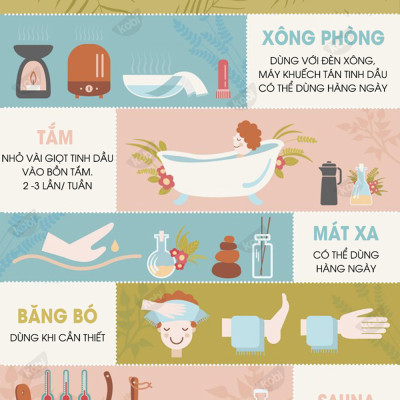 Tinh Dầu Hoa Nhài Kobi - Tinh Dầu Thiên Nhiên Nguyên Chất, Tinh Dầu Xông Phòng, Giúp Giảm Stress, Xua Đuổi Côn Trùng Và Khử Mùi Hiệu Quả, Thích Hợp Dùng Với Đèn Xông Và Máy Khuếch Tán Tinh Dầu