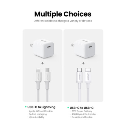 Củ sạc nhanh USB Type C 20W QC 4.0 Ugreen 70572 chân cắm US gấp gọn - Hàng chính hãng