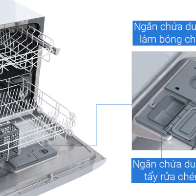 Máy rửa chén Electrolux ESF6010BW 1480W(HÀNG CHÍNH HÃNG)