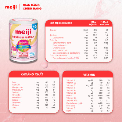 Combo 1 Hộp Thực Phẩm Bổ Sung Meiji Mama Milk Và 1 Hộp Sản Phẩm Dinh Dưỡng Công Thức Meiji Growing Up Formula
