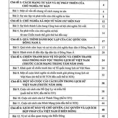 Bài Tập Lịch Sử 11 (Cánh Diều) (2023)