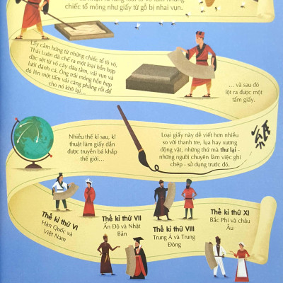 100 Bí Ẩn Đáng Kinh Ngạc Về Lịch Sử - 100 Things To Know About History