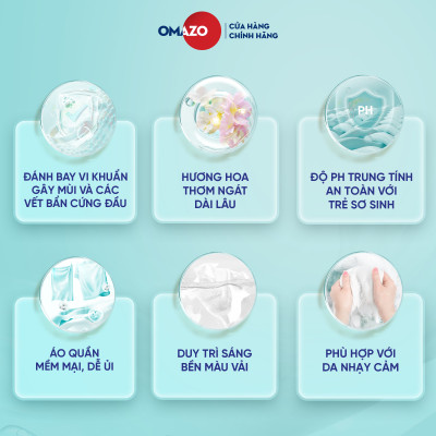 Chai Nước Giặt Xả Omazo Đậm Đặc Hương Lavender 2.4kg