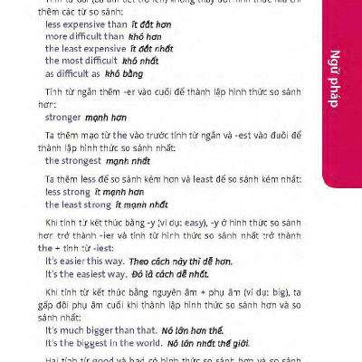 Hướng Dẫn Đàm Thoại Tiếng Anh Khi Đi Du Lịch