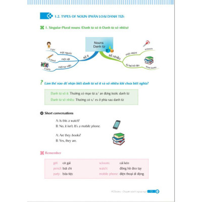 Sách - Ngữ Pháp Tiếng Anh Bằng Sơ Đồ Tư Duy + Tự Học 2000 Từ Vựng Tiếng Anh Theo Chủ Đề - MCBooks