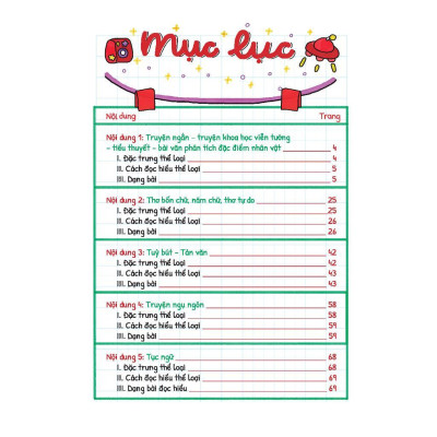 Sách - Take Note - Văn 7 - Không Lò Xo - Dùng Cho Cả 3 Bộ SGK Mới - Minh Thắng