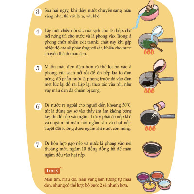 Những Ý Tưởng Tuyệt Vời Trong Cuộc Sống *** (Bản in màu)