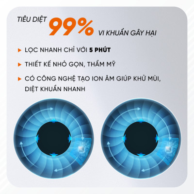 Máy Lọc Không Khí Mini K16 Sử Dụng Cho Xe Ô Tô | Máy Lọc Không Khí Mini Sử Dụng Trong Xe Ô Tô Thông Minh, Lọc Bụi Mịn Đem Lại Không Khí Trong Lành