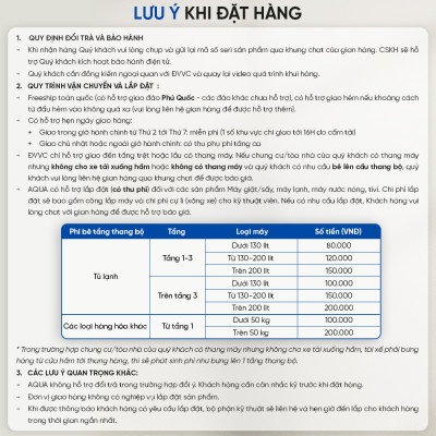 Máy giặt lồng ngang Aqua Inverter 10kg AQD-DW1000J.BK - Bảo hành 2 năm - Hỗ trợ lắp đặt - Hàng chính hãng