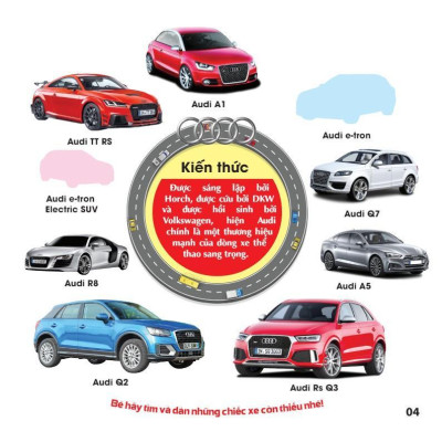 Sách - Trò Chơi Bóc Dán Hình Sticker - Xe Thể Thao - Combo 2 Tập - Rèn Luyện IQ EQ CQ - Việt Thư