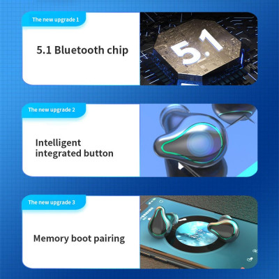 CINCATDY Tai Nghe Bluetooth V5.0 Earbuds Gaming Headphone True Wireless Headset SK1 - Hàng Chính Hãng