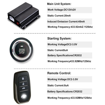 Bộ chìa khóa thông minh START-STOP điều khiển từ xa OVI dành cho ô tô Toyota, Honda, Hyundai, Nissan, Ford, Kia, Mazda, Mitsubishi, Chevrolet, VinFast
