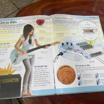 [BÁCH KHOA CHO TRẺ EM] – BÁCH KHOA CÔNG NGHỆ – MỞ MANG KIẾN THỨC KHƠI DẬY TIỀM NĂNG– tủ sách DK – Đông A – Bìa Cứng in màu toàn bộ