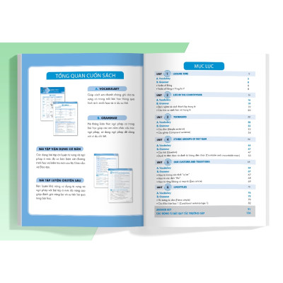 Sách Luyện chuyên sâu ngữ pháp và bài tập tiếng anh Lớp 8 tập 1 (Global) - MGB