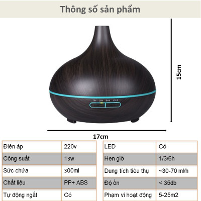 Máy Xông Tinh Dầu Cao Cấp Bầu Tiên Sang Trọng Siêu Âm 550ml - Giúp Khuếch Tán Tỏa Hương Thơm Phòng Ngủ- Nhà Hàng-Khách Sạn- Spa- Tặng Kèm Điều Khiển - Hàng Chính Hãng MINIIN
