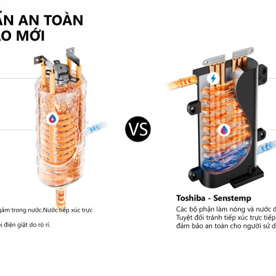 Máy nước nóng trực tiếp 4500W Toshiba TWH-45MCNVN - Hàng chính hãng