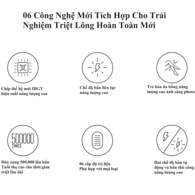 Máy triệt lông trẻ hoá da công nghệ IPL hiệu suất cao Super Photon NanoTime B62F