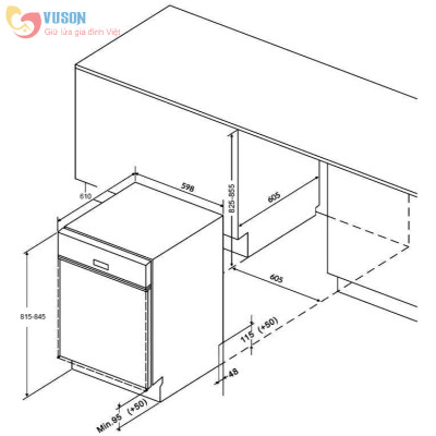 Máy rửa bát Eurosun SMS81EU19ES - Hàng chính hãng