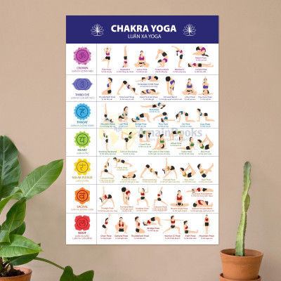 Tranh Các Động Tác Chakra Yoga (Luân Xa Yoga) – Sự Tinh Tế của Cân Bằng và Tinh Thần