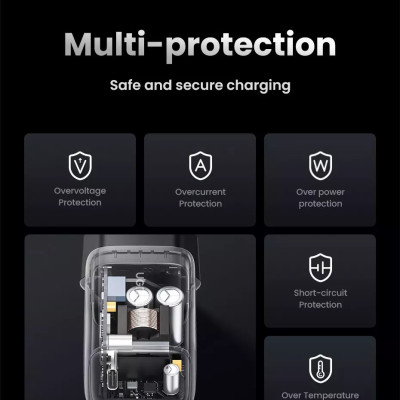 Củ sạc nhanh MINI 30W GaN UGREEN CD319 – Sạc nhanh Type C – Công suất 30W – Công nghệ GaN tiên tiến – Hàng Chính Hãng.