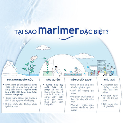 COMBO 3 CHAI XỊT MŨI MARIMER DAILY NASAL HYGIENE – VỆ SINH MŨI HÀNG NGÀY CHO NGƯỜI LỚN